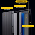 Puerta Smart Tenon - Imagen 7